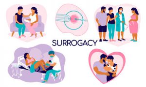 Surrogacy Agency Kenya
